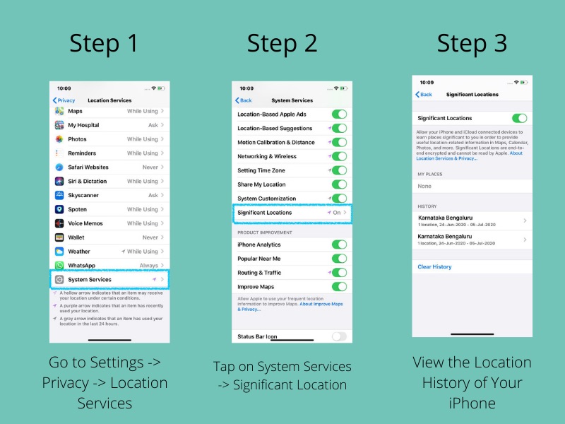 history of a mobile number